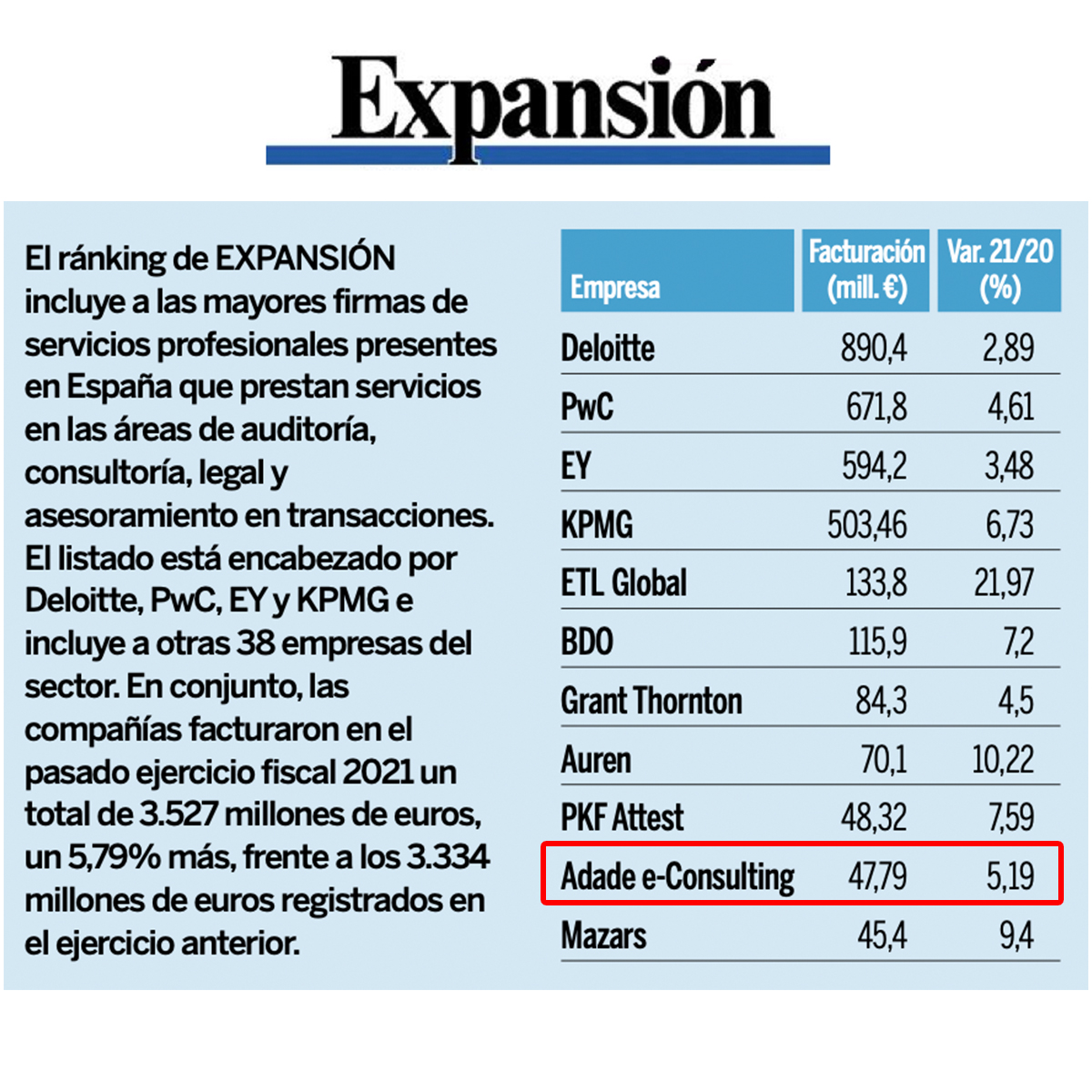 Carta de la diversidad